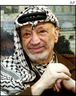 Palestinian leader Yasser Arafat