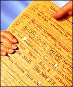 Internal envelope, Eyewire