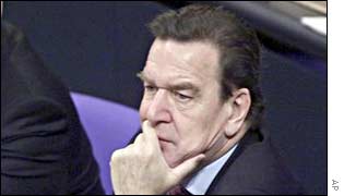 Chancellor Gerhard Schroeder