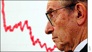 Federal Reserve Chairman Alan Greenspan