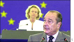 French President Jacques Chirac