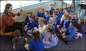 primary school language lesson 