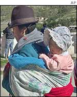 Ecuadorian Indians