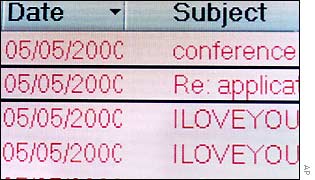 Screen showing the ILOVEYOU virus