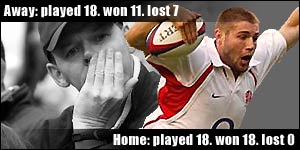 Clive Woodward refects on defeat to France while Ben Cohen celebrates scoring a try against New Zealand