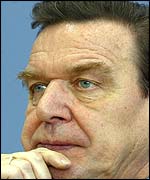 Gerhard Schroeder