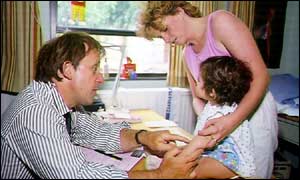 Doctor's examination