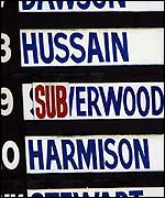 The Perth scoreboard