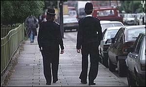 Police on beat