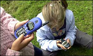 Children sending text messages