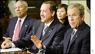 Colin Powell, Recep Tayyip Erdogan, George W Bush