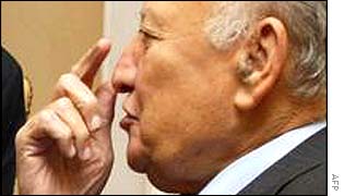 Greek Cypriot leader Glafcos Clerides