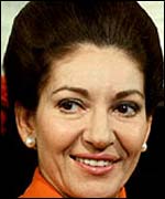 Maria Callas