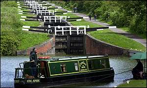 The Caen Hill locks