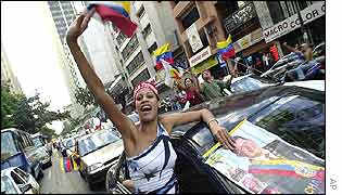 President Chavez's supporters on the streets Caracas
