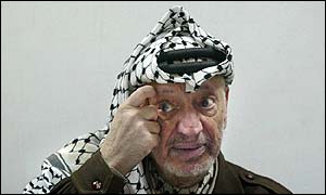 Yasser Arafat