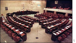 Israel's Knesset chamber