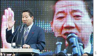 Roh Moo-hyun of the Millennium Democratic 