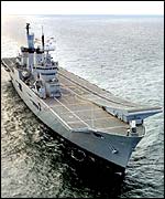 HMS Ark Royal