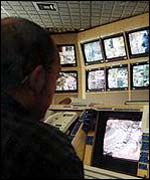 CCTV control centre