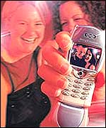 Girls using a camera phone