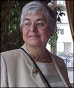 Heateacher Angeles Walford