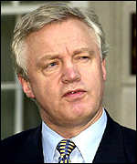 David Davis MP
