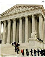 US Supreme Court building in Washington