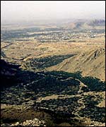 Balochistan province
