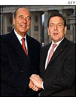 Jacques Chirac and Gerhard Schroeder