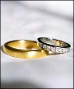 Wedding rings