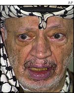 Yasser Arafat