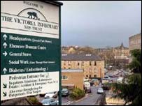 Victoria Infirmary