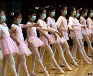 Children at a ballet class in Hong Kong
