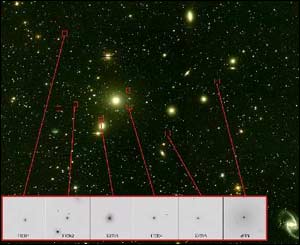 Fornax cluster