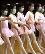 Ballet class use face masks