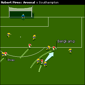 Henry plays the ball onto Dennis Bergkamp inside the Saints box...