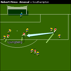 Bergkamp crosses to the onrushing Freddie Ljungberg...