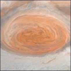 Jupiter red spot