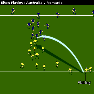 Australia centre Elton Flatley gets the match underway with a hanging kick which the Romanian pack fails to gather...