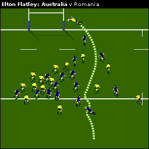 Flately ignores the men outside and goes himself, racing through the Romanian defence for a try in 18 seconds.