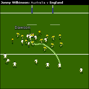 ...Dawson dances his way past George Gregan before being brought crashing to the ground once more by Mat Rogers