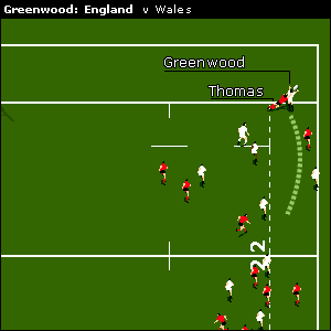 Jonathan Thomas tries to bundle Greenwood into touch as he heads for the line, but the England centre manages to ground the ball and the try is given.