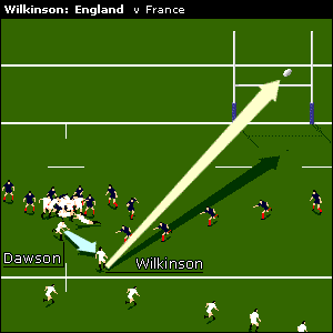 It's text book stuff as the ball is worked back via scrum-half Matt Dawson, who flights a perfect pass back to team-mate Jonny Wilkinson who hardly misses his stride before striking a perfect drop goa