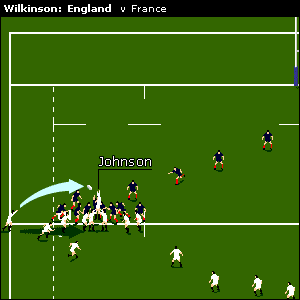 After finally building up a head of steam in French territory, England win an attacking line-out. Martin Johnson wins it cleanly and takes the ball down, his forwards closing swiftly around him