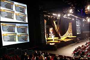 The draw took place in Lisbon seven months before the start of Euro 2004