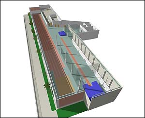 Swansea sports village