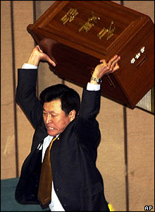 Song Suck-chan, a Uri MP, hurls a ballot box