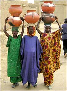 Girls carrying pots on their heads