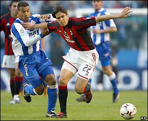 Depor's Mauro Silva challenges Milan's Kaka